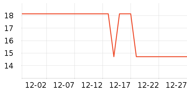 ̫̫����๤����ʷ�۸�