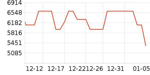 ����Τ����ͥӰԺ��ʷ�۸�