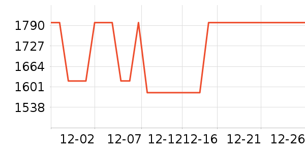 �����ֿ�����������ʷ�۸�