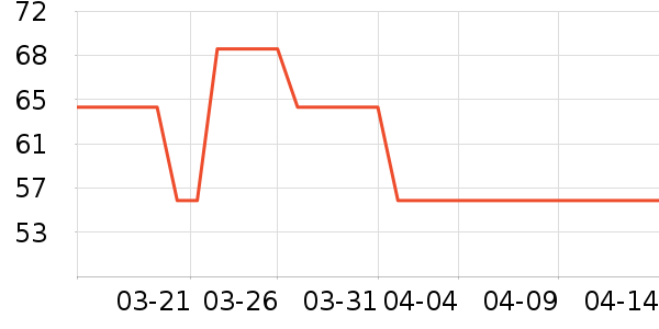 ˼���������۾�/����Һ��ʷ�۸�