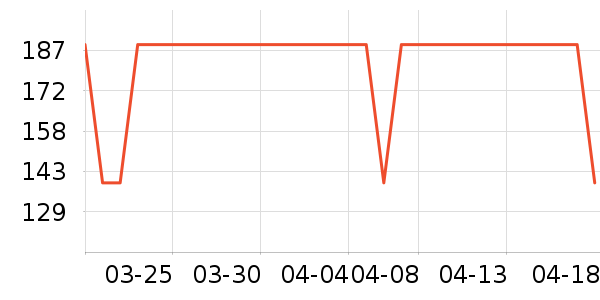 С��·����/è/���������ʷ�۸�