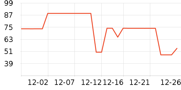 �ɱ�˹�˲���������ʷ�۸�