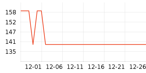 С��·����/è/���������ʷ�۸�