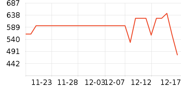 �ּ��ֹ���ά����ʷ�۸�