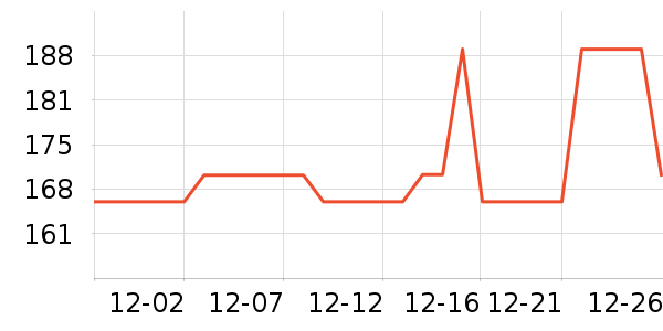 ���ڶ�ͯ���¿���ʷ�۸�