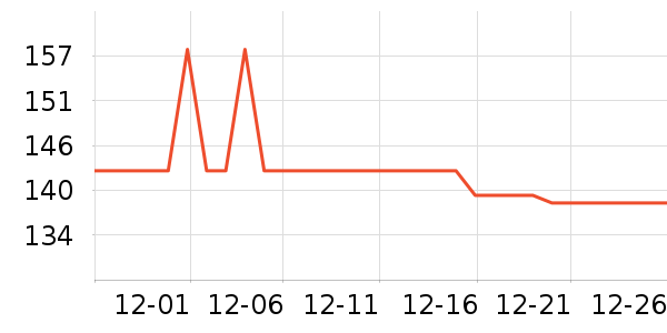 ����˯��/�Ҿӷ���װ��ʷ�۸�