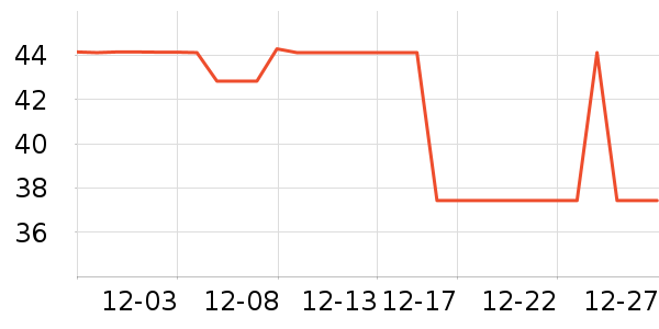 ��Ʒ����������Ʒ��ʷ�۸�