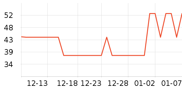 ��Ʒ����������Ʒ��ʷ�۸�