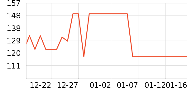 ��ԾѪѹ����ʷ�۸�