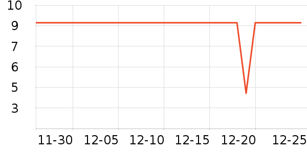 ������ˮ��/������/����/ë����ʷ�۸�