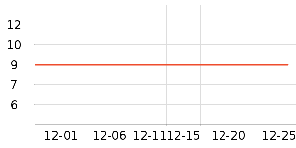 ������ˮ��/������/����/ë����ʷ�۸�