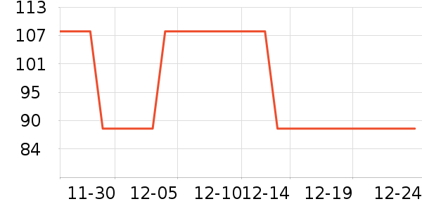 ��ľ��������ʷ�۸�