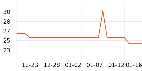 ʤ����ҵƷ��ʷ�۸�