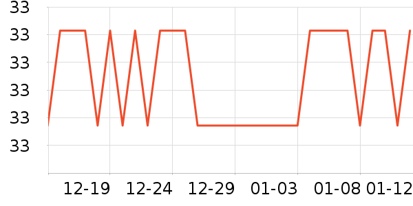 ������ʷ�۸�