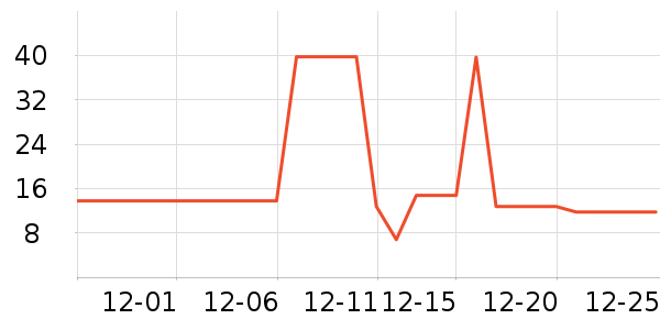 �Ųʽ�ϴ�·���ʷ�۸�