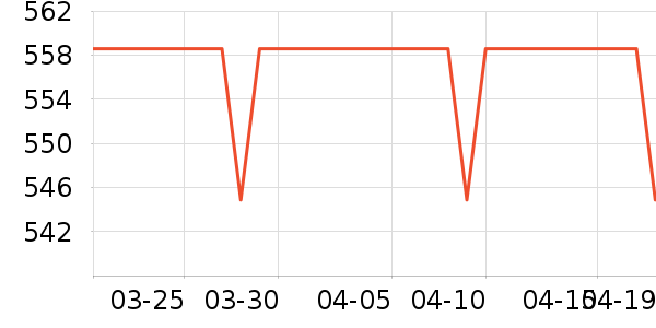 new balance�˶�Ь��ʷ�۸�