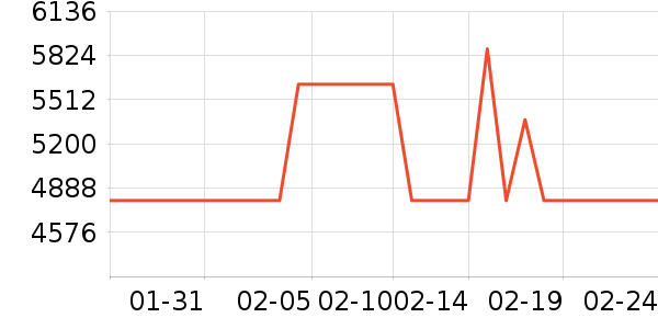 ֥���˰�Ħ��/��Ħ����ʷ�۸�