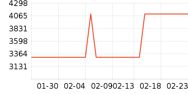 ��ʼǱ�������ʷ�۸�