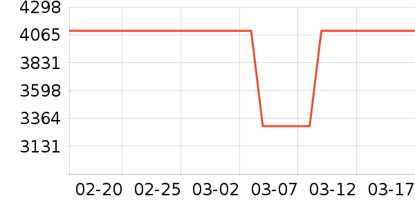 ��ʼǱ�������ʷ�۸�