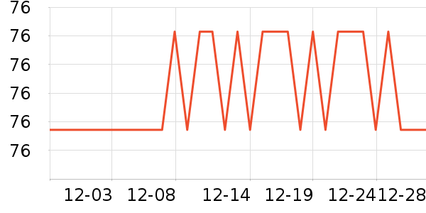 ��ţ����/������ʷ�۸�