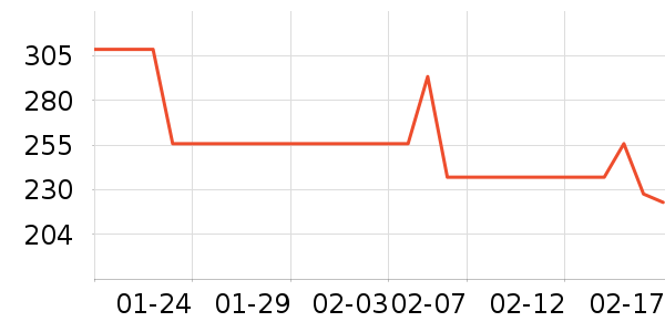 ����Ȫ����¶��ʷ�۸�