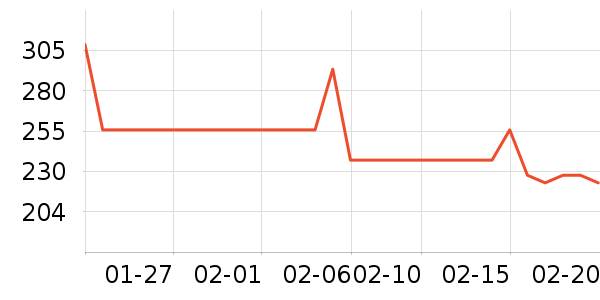 ����Ȫ����¶��ʷ�۸�