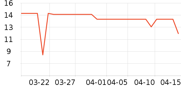 ��˺������/��ʳ��ʷ�۸�