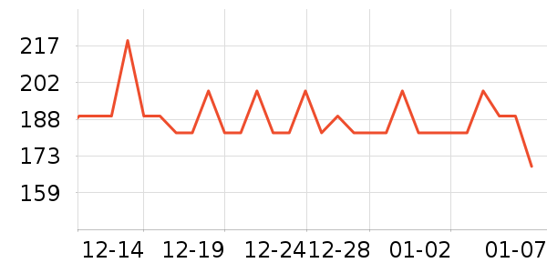 ��ڰ���/��������ʷ�۸�