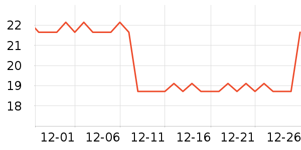 ����������ʳ��ʷ�۸�