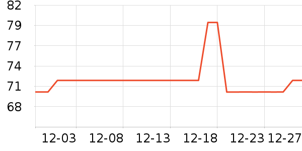 ������������ʷ�۸�