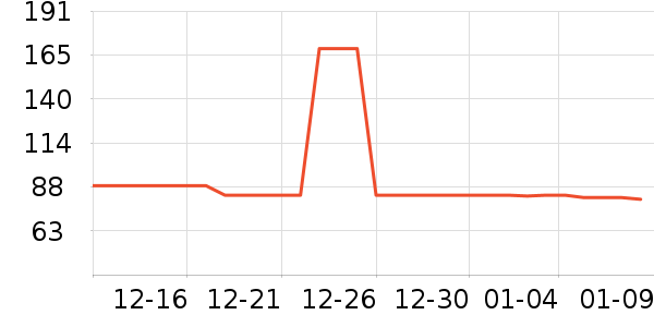 ������ȡů����ʷ�۸�