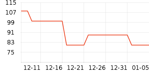 �ֱ���ʷ�۸�