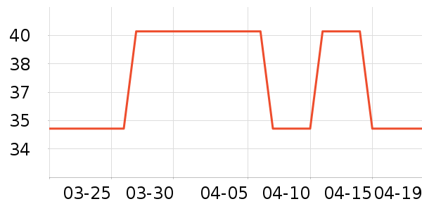 ����˼��ë��/������ʷ�۸�