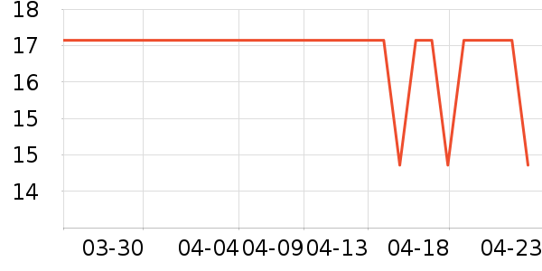 ����༪��ͯ�Ҿ���ʷ�۸�