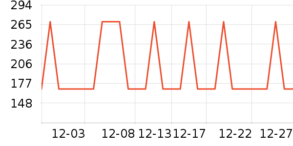 Ľ˼��о/����/��ͷ��ʷ�۸�