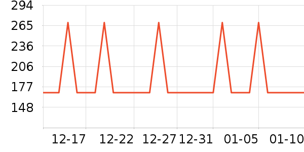 Ľ˼��о/����/��ͷ��ʷ�۸�