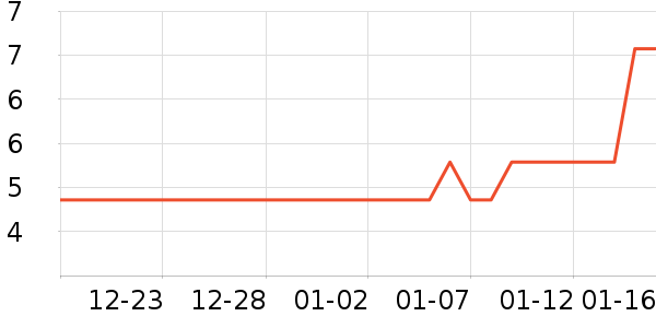 ���Ȿ���ǩ��ʷ�۸�