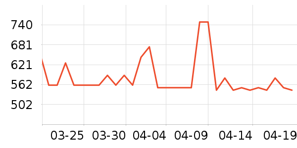 �Ϳ��˶�Ь��ʷ�۸�