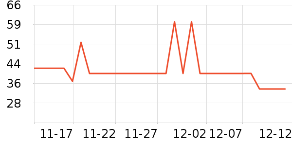 ʩ��ޢȾ��/�̷�/������ʷ�۸�