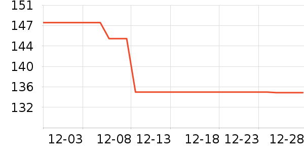 ���������¶��ʷ�۸�