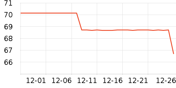 �������Һ��˪��ʷ�۸�