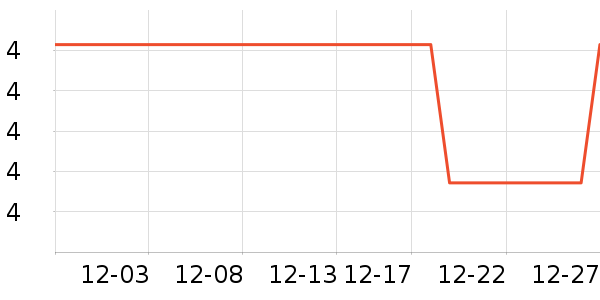 ŷ������LED����ʷ�۸�