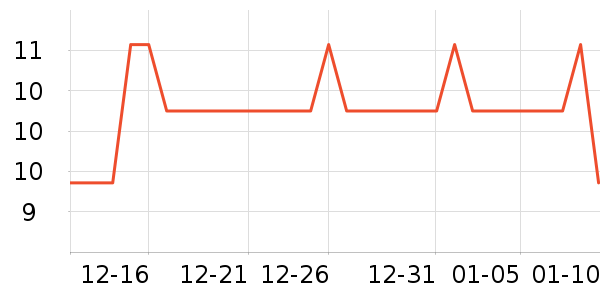 ��ȳ���������ʷ�۸�