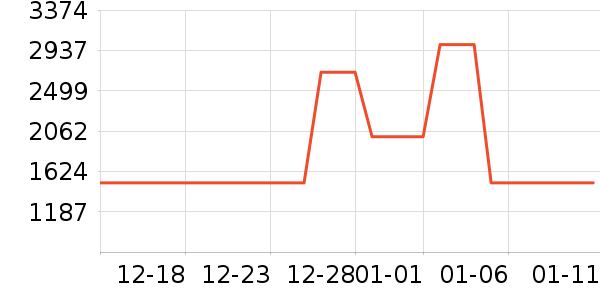 �ٱ�ի�ķ��ı���ʷ�۸�