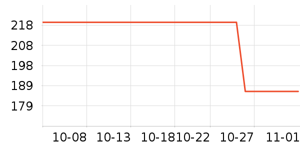 ��ʫͼ���Ѿ���ʷ�۸�