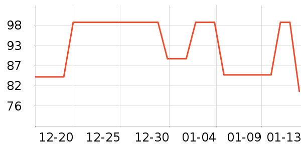 �۲ݼ���Һ��˪��ʷ�۸�