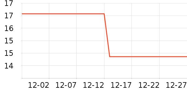 �������ú���ʷ�۸�