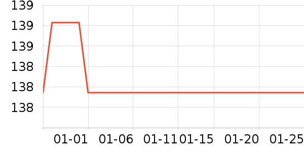 ����/Ƥ����ʷ�۸�