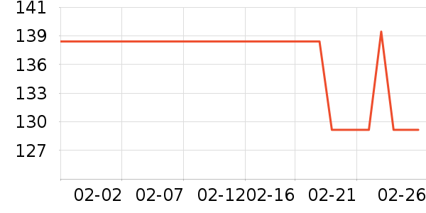 ��ƥ������/Ƥ����ʷ�۸�