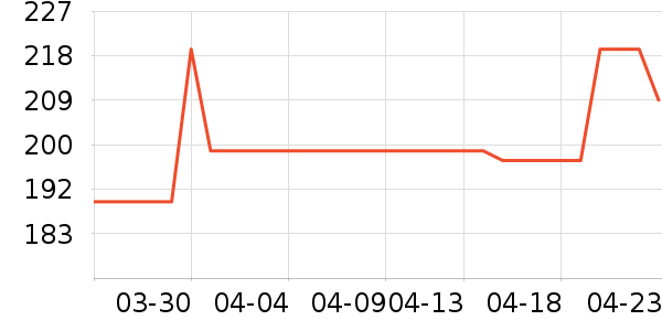 ONLYŮʽţ�п�/���п�/�̿���ʷ�۸�